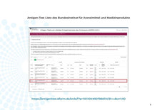 Laden Sie das Bild in den Galerie-Viewer, 675 x SAFECARE  Biotech Antigen Nasal Profitest (25er) +  &quot;sofort lieferbar&quot;
