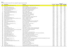 Laden Sie das Bild in den Galerie-Viewer, 100 x Green Spring TS25 Profitest 4 in 1, je Box 25 Stück + &quot;sofort lieferbar&quot;
