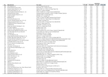 Laden Sie das Bild in den Galerie-Viewer, 100 x Green Spring TS25 Profitest 4 in 1, je Box 25 Stück + &quot;sofort lieferbar&quot;
